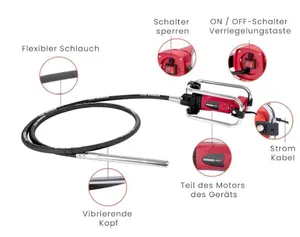 Maschinenvermietung - Übersicht